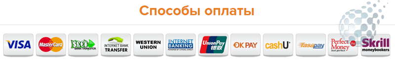Способы оплаты Betonmarkets на бинарных опционах